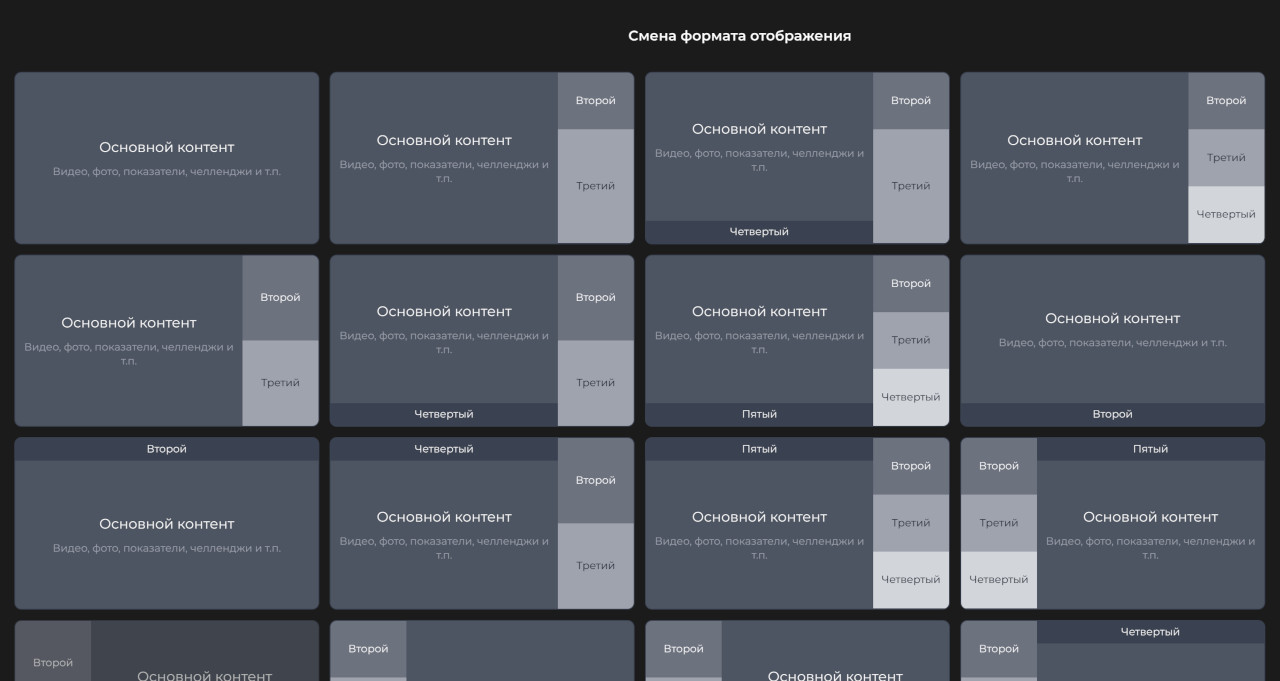 IndoorTV Content Types