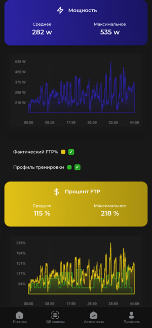 Интерфейс TRIDE