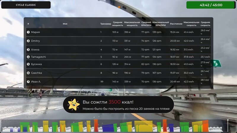 Интерфейс TRIDE