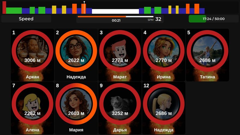 Интерфейс TRIDE