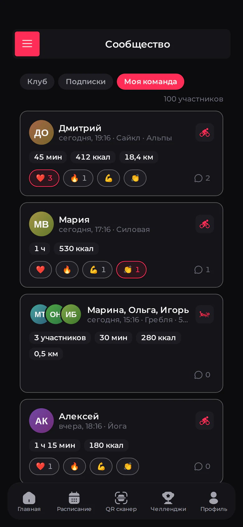Лента активностей команды