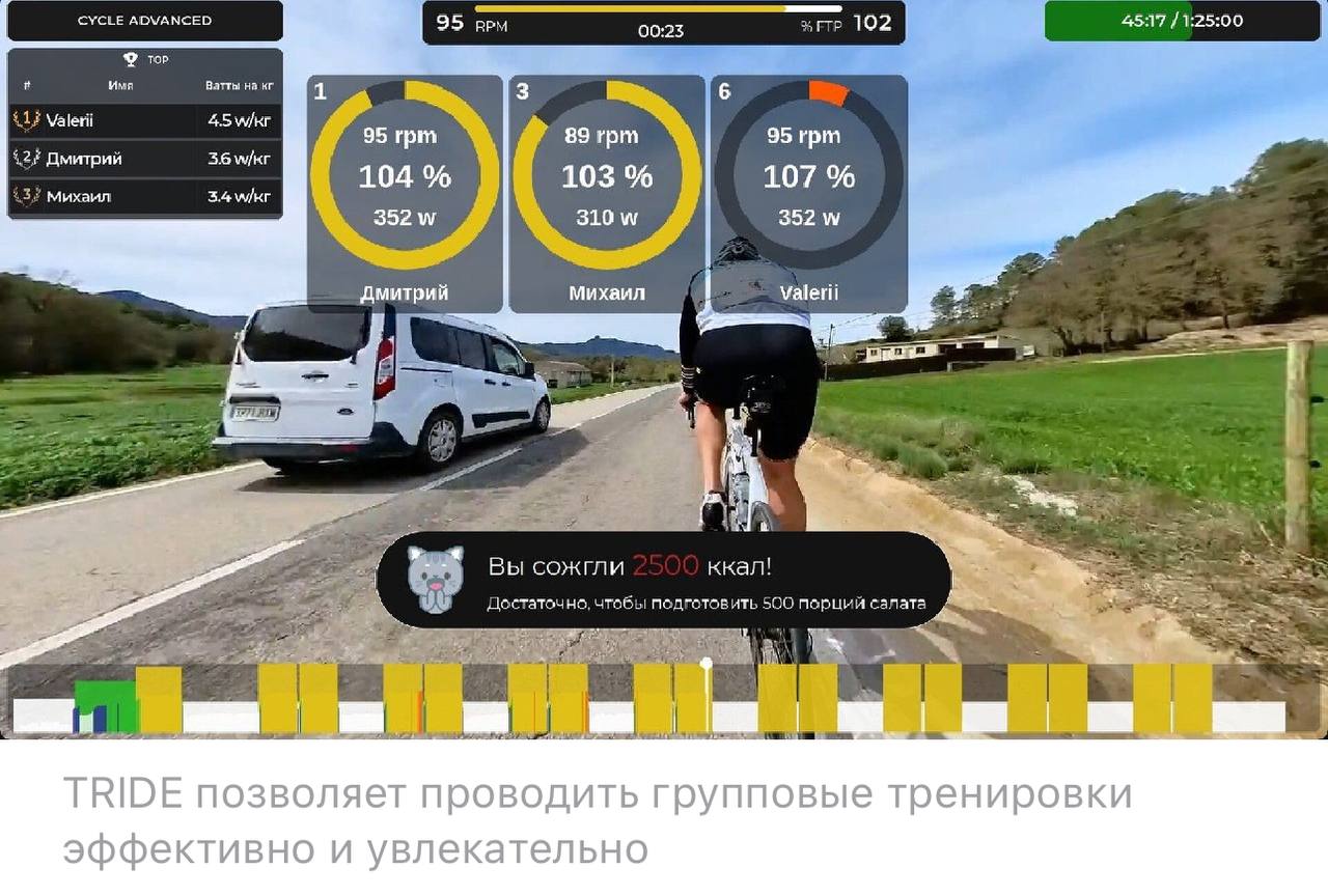 TRIDE: российская альтернатива TechnoGym в условиях санкций