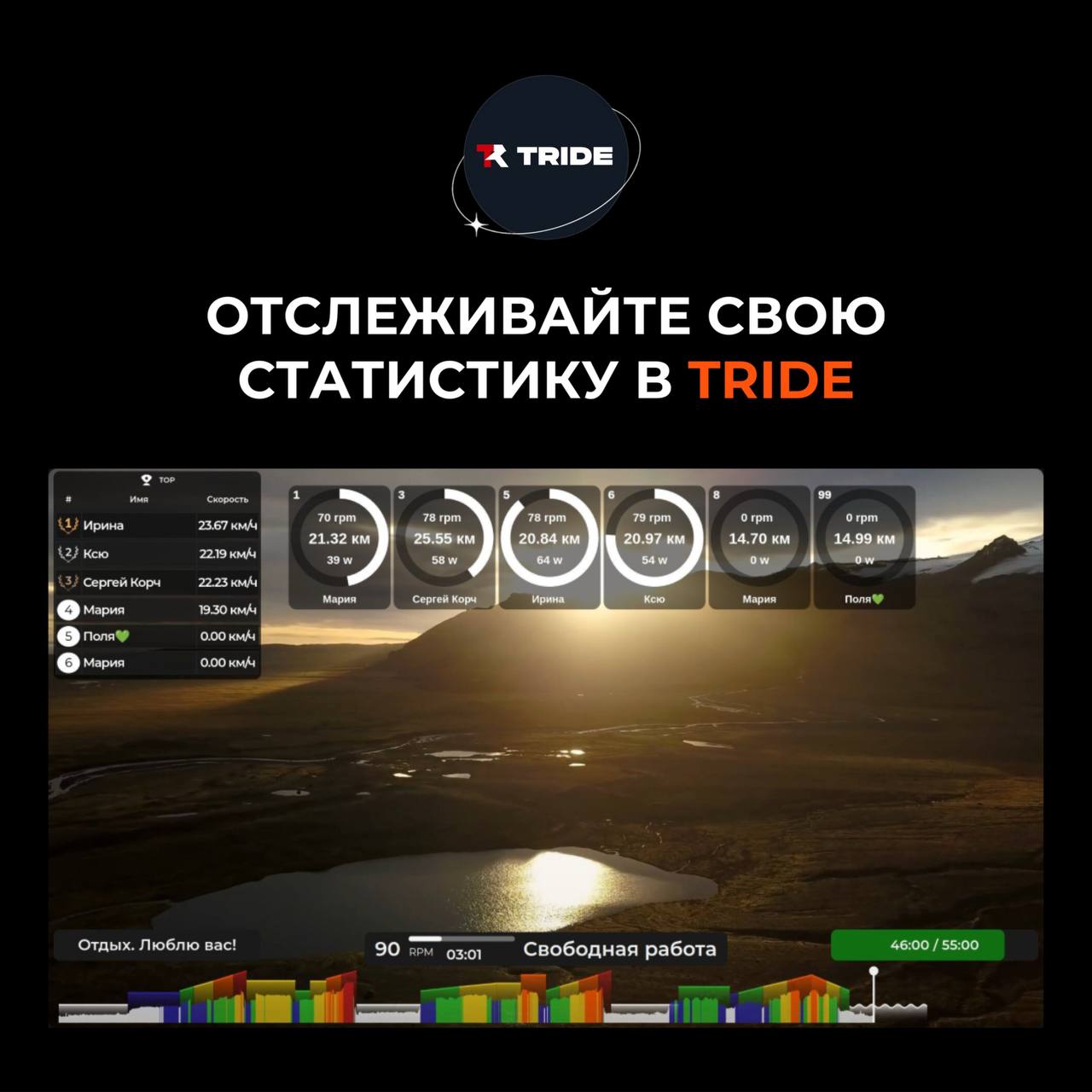 Тренировки в деталях: отслеживайте статистику в TRIDE