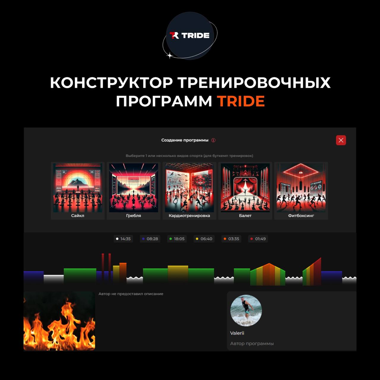 Конструктор тренировок TRIDE: обзор 6 слоёв