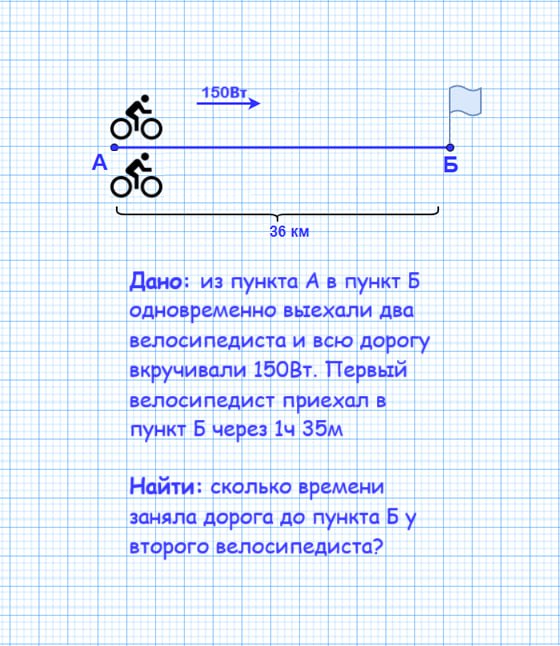 Занимательная арифметика: как TRIDE рассчитывает скорость и расстояние