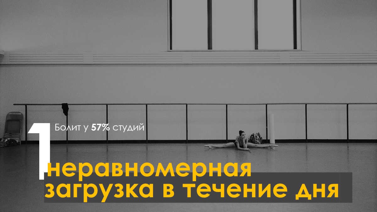 Как догрузить фитнес-студию в дневные часы: решение проблемы неравномерной посещаемости